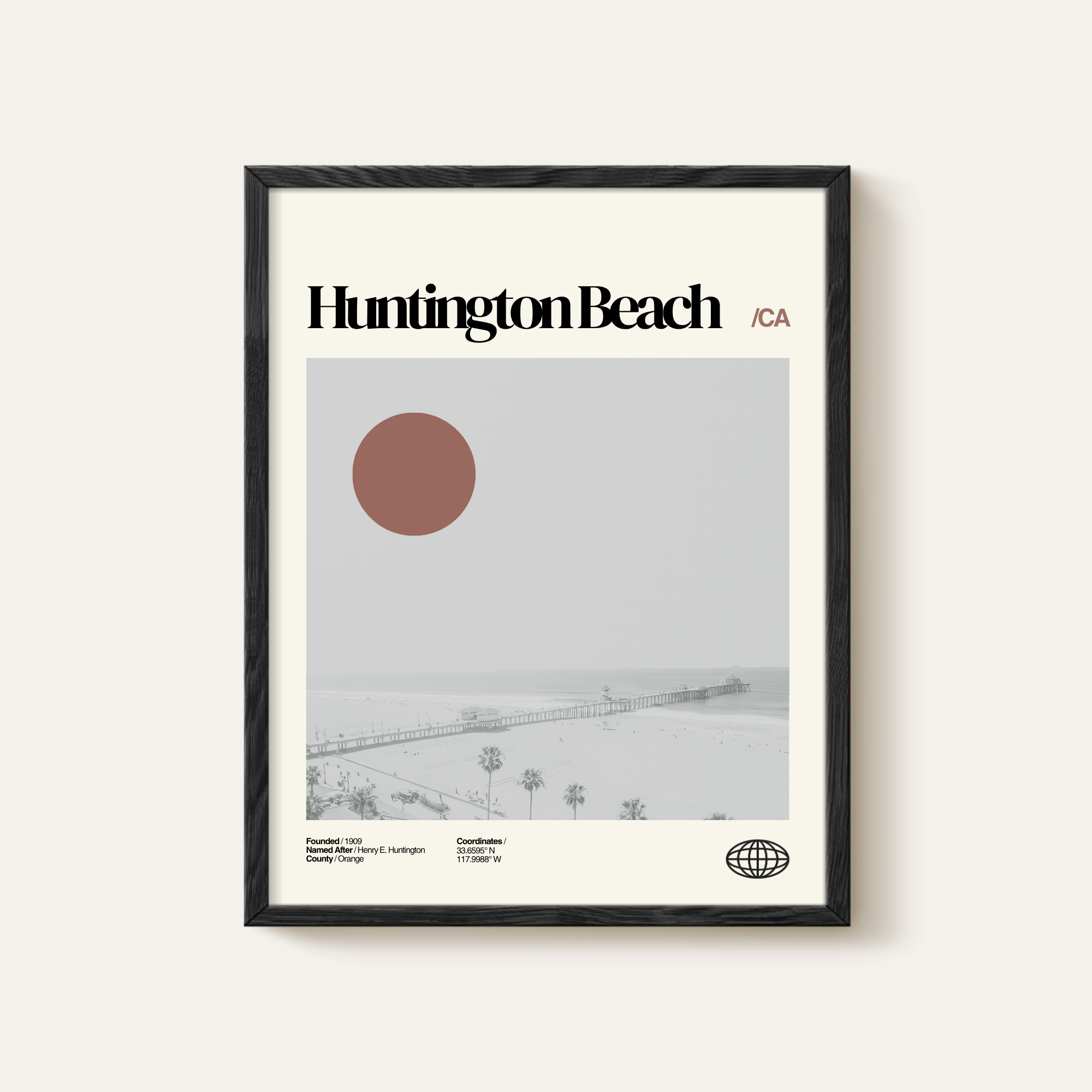 Huntington Beach / 33.6595° N